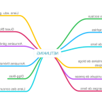 Qwanturank : tout savoir sur le concours SEO du moteur de recherche